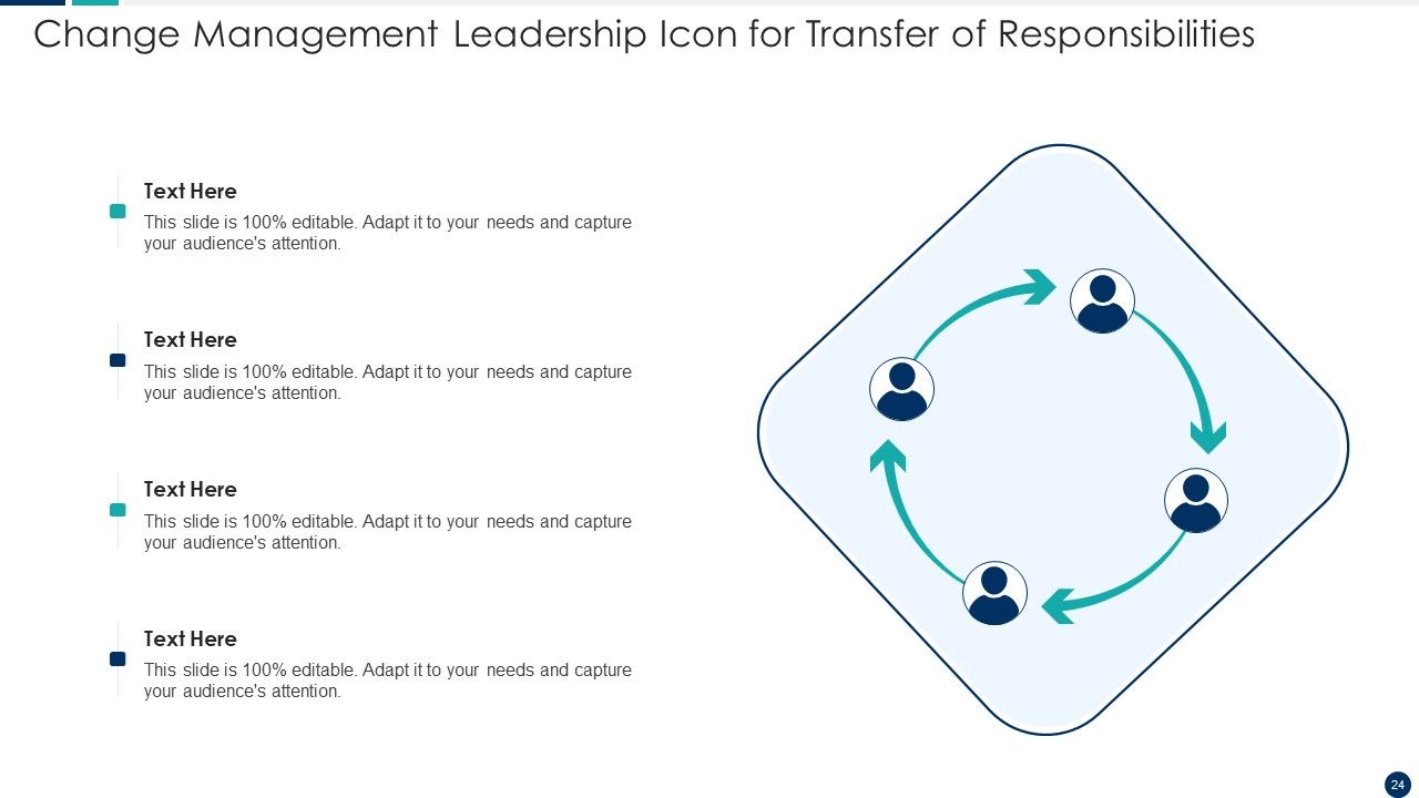 Change Management Leadership Ppt PowerPoint Presentation Complete Deck With Slides Slide24