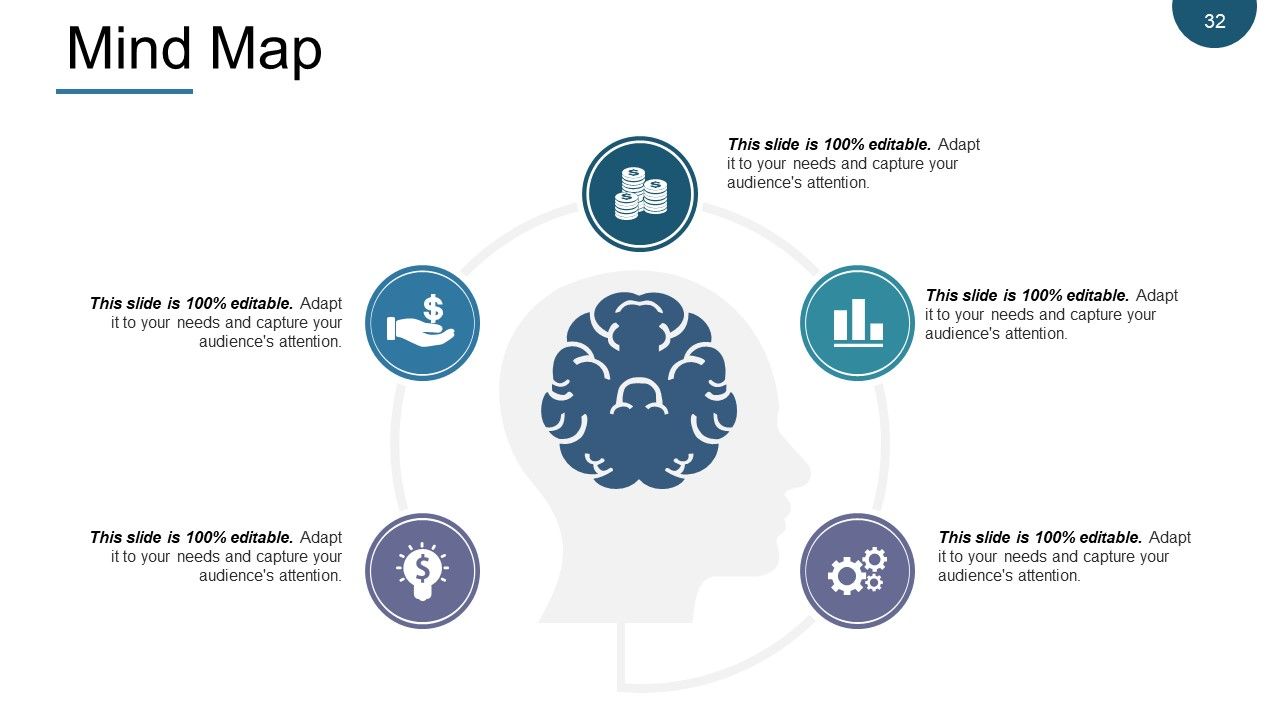 Change Management Models Ppt PowerPoint Presentation Complete Deck With Slides Slide32