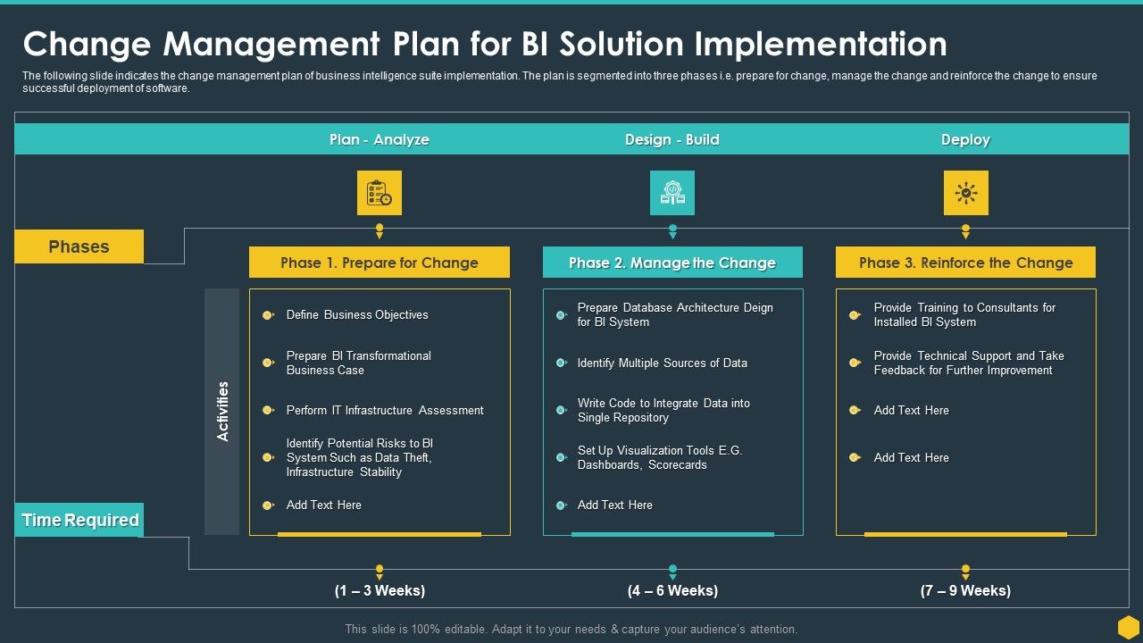 Change_Management_Plan_For_BI_Solution_Implementation_BI_Transformation_Toolset_Icons_PDF_Slide_1.jpg