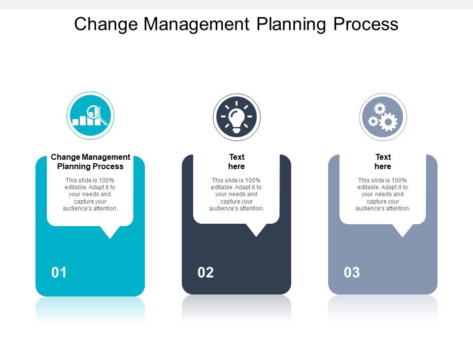 Change Management Planning Process Ppt Powerpoint Presentation Layouts Change Management Planning Process Ppt Powerpoint Presentation Layouts