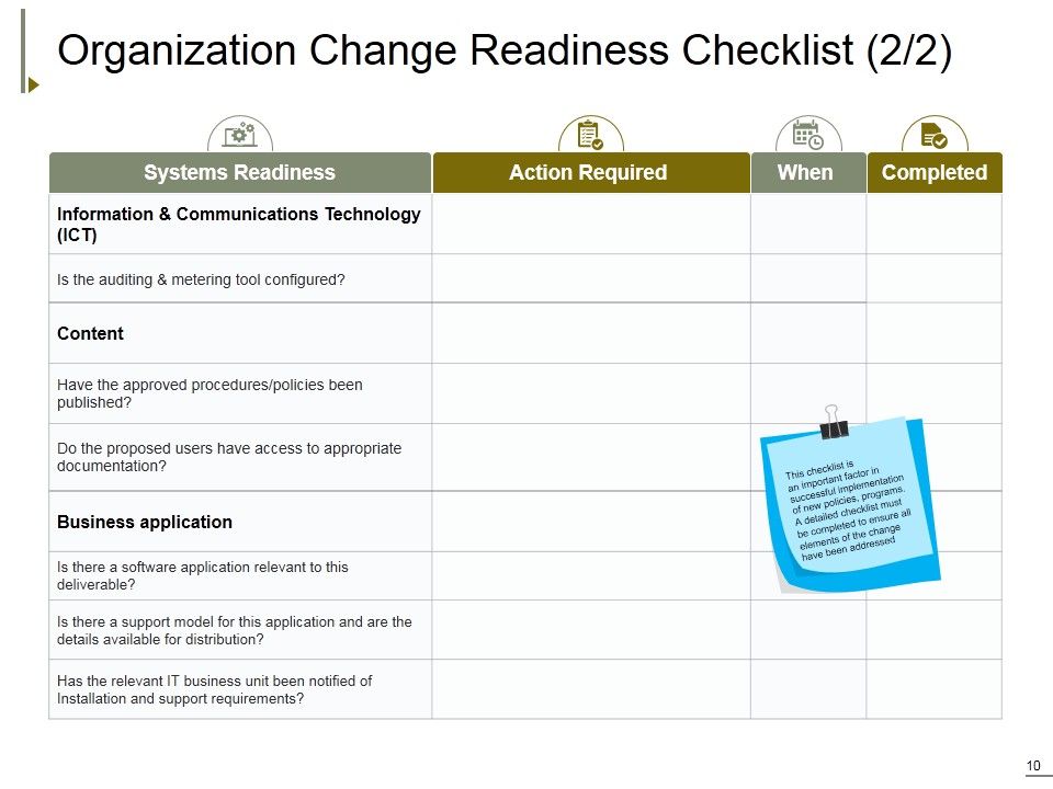 Change Management Ppt PowerPoint Presentation Complete Deck With Slides Slide10