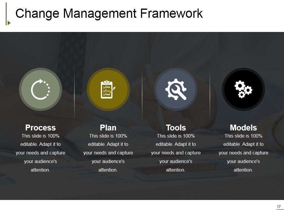 Change Management Ppt PowerPoint Presentation Complete Deck With Slides Slide17