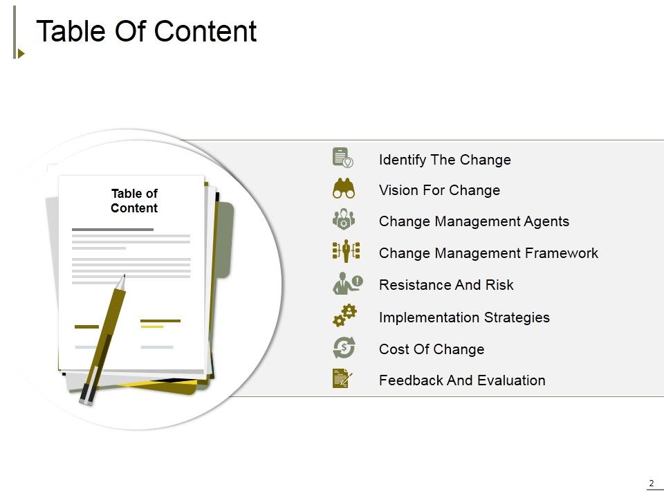 Change Management Ppt PowerPoint Presentation Complete Deck With Slides Slide02