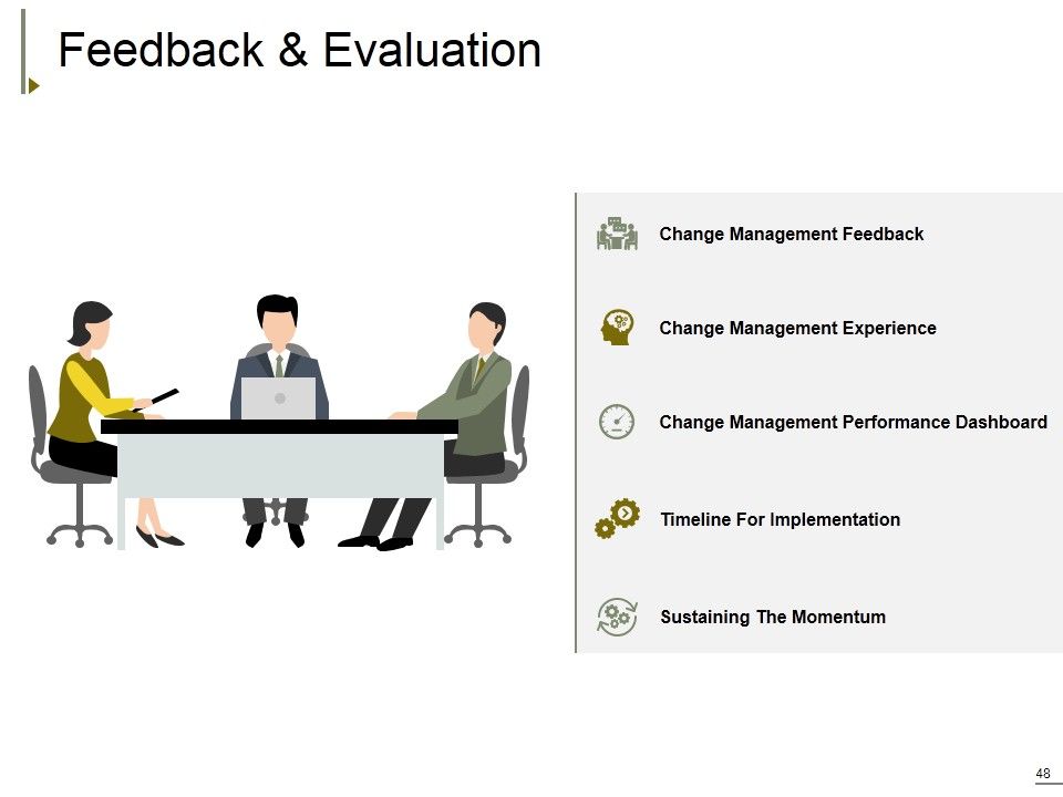 Change Management Ppt PowerPoint Presentation Complete Deck With Slides Slide48