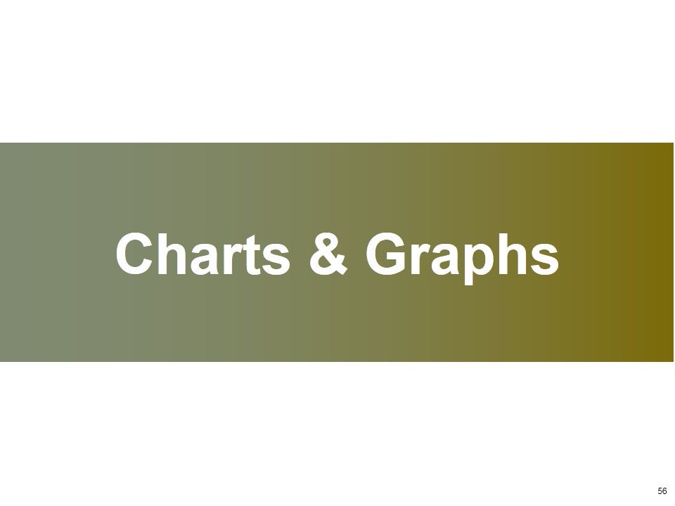 Change Management Ppt PowerPoint Presentation Complete Deck With Slides Slide56