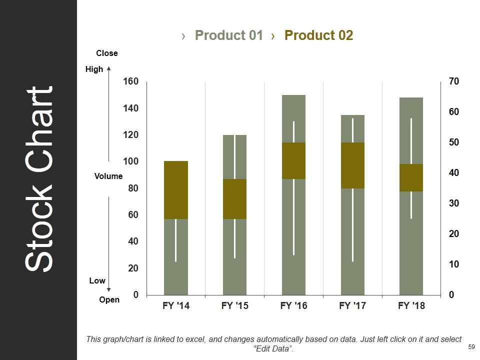 Change Management Ppt PowerPoint Presentation Complete Deck With Slides Slide59