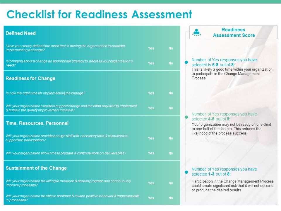 Change Readiness Assessment Ppt PowerPoint Presentation Complete Deck With Slides Slide06