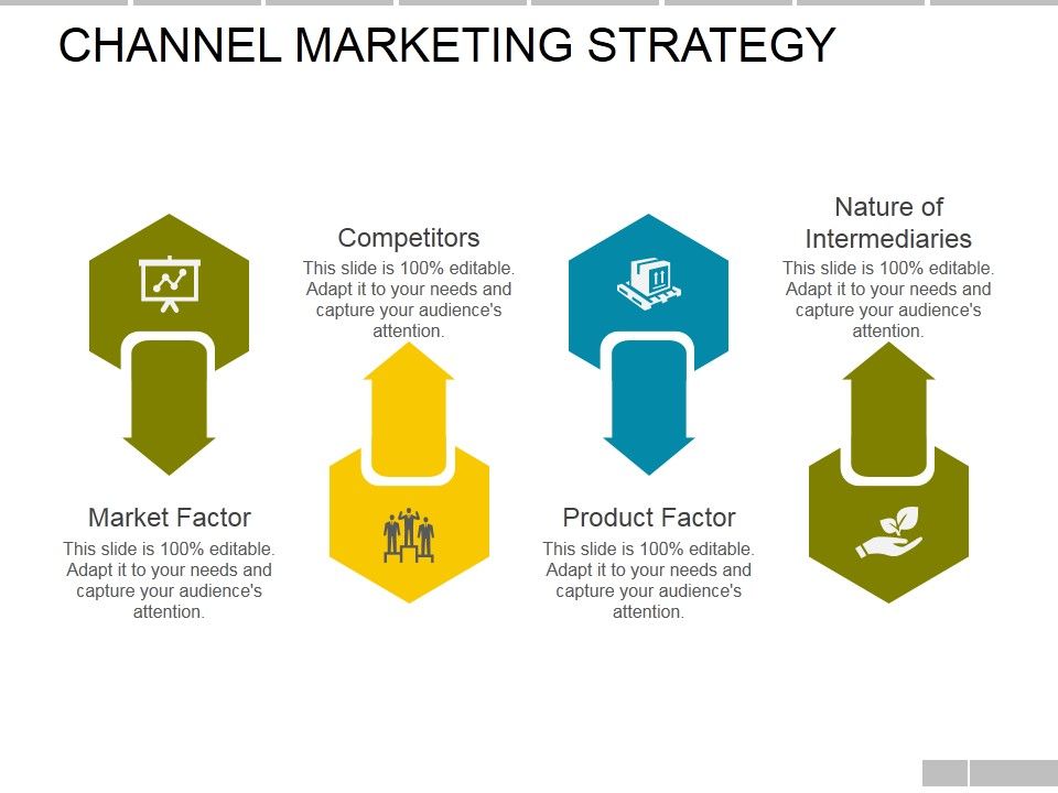 Channel Marketing Strategy Template Ppt PowerPoint Presentation Styles Grid