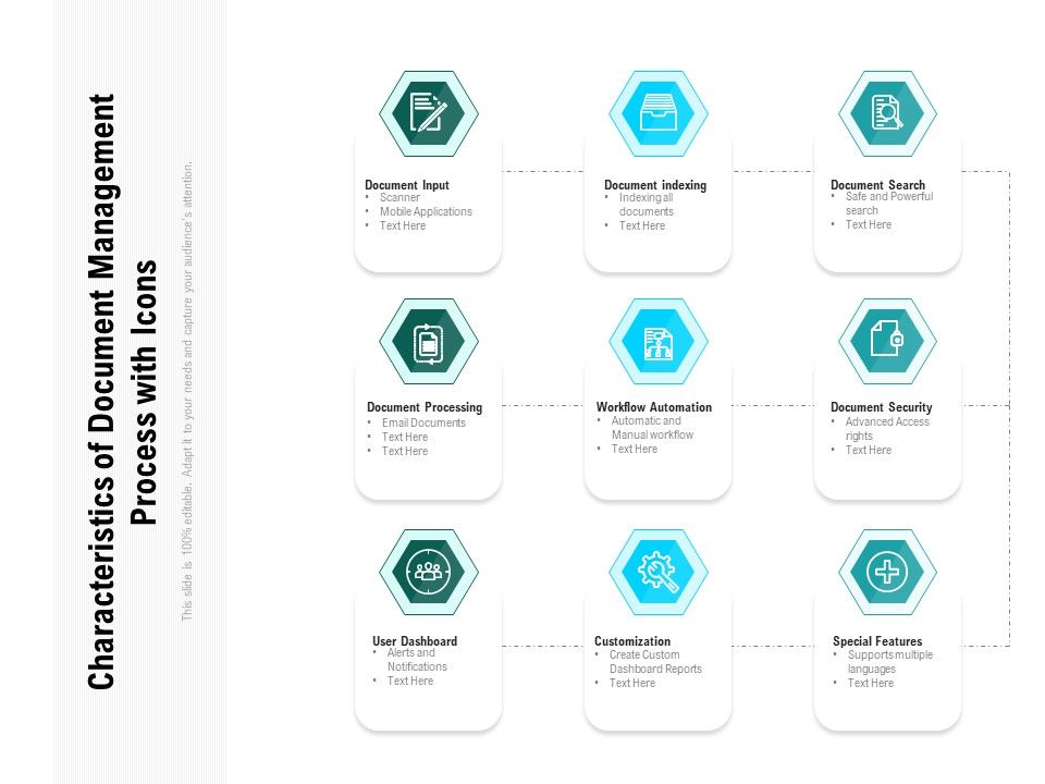 Characteristics_Of_Document_Management_Process_With_Icons_Ppt_PowerPoint_Presentation_File_Show_PDF_Slide_1.jpg