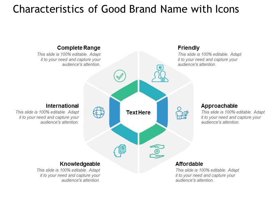 Characteristics_Of_Good_Brand_Name_With_Icons_Ppt_PowerPoint_Presentation_Inspiration_Pictures_Slide_1.jpg
