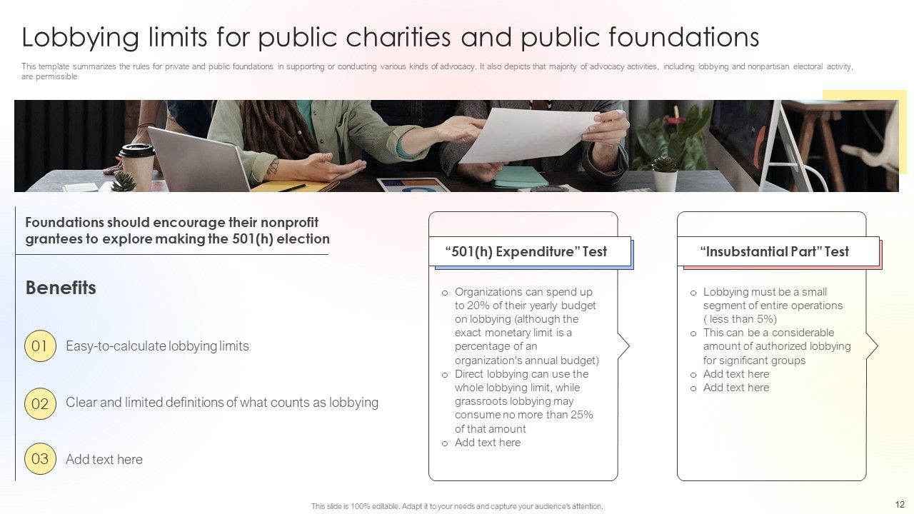 Charitable Leadership Playbook For Policy Advocacy Ppt PowerPoint Presentation Complete Deck With Slides Slide12