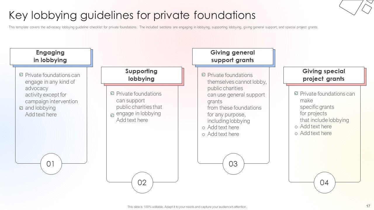 Charitable Leadership Playbook For Policy Advocacy Ppt PowerPoint Presentation Complete Deck With Slides Slide17