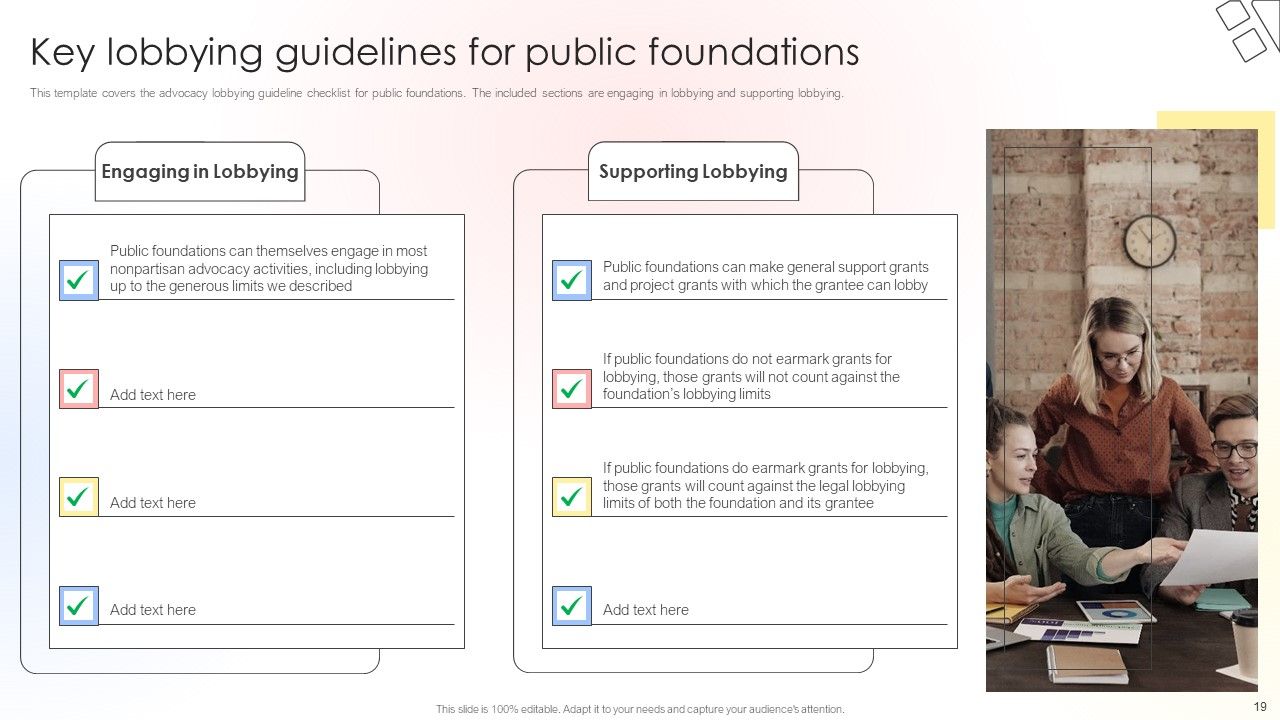 Charitable Leadership Playbook For Policy Advocacy Ppt PowerPoint Presentation Complete Deck With Slides Slide19