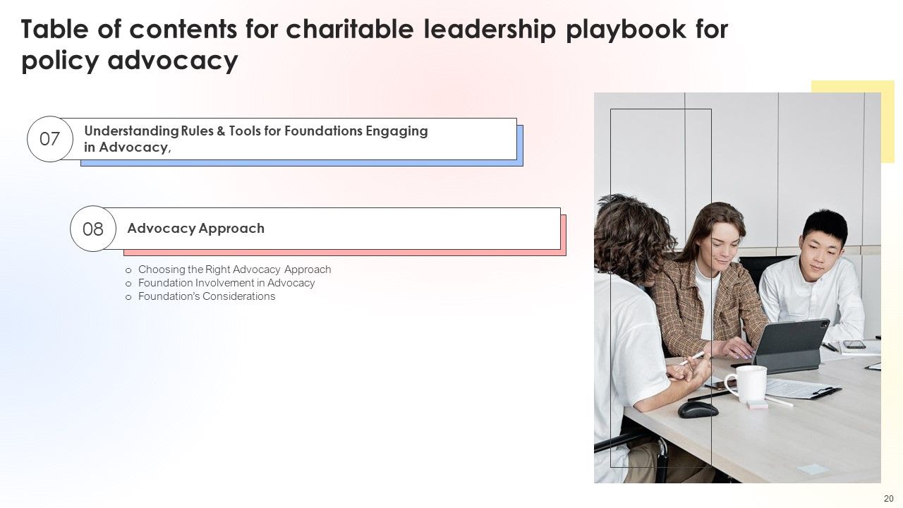 Charitable Leadership Playbook For Policy Advocacy Ppt PowerPoint Presentation Complete Deck With Slides Slide20