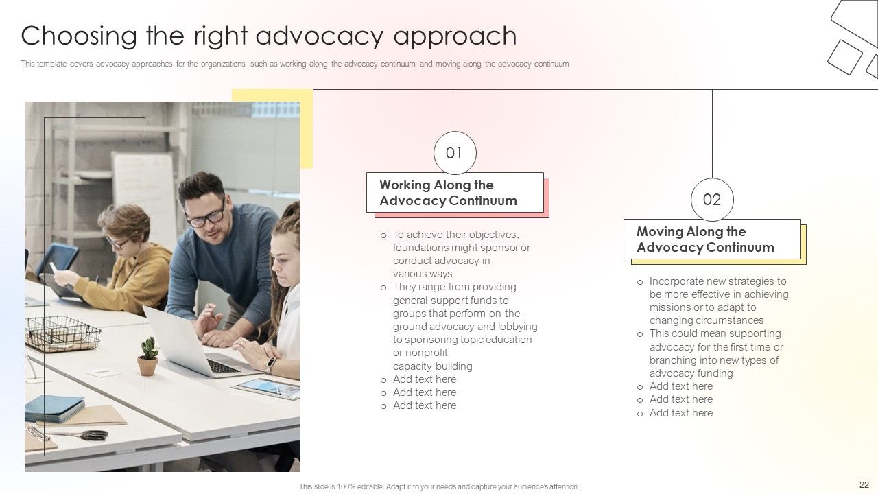 Charitable Leadership Playbook For Policy Advocacy Ppt PowerPoint Presentation Complete Deck With Slides Slide22