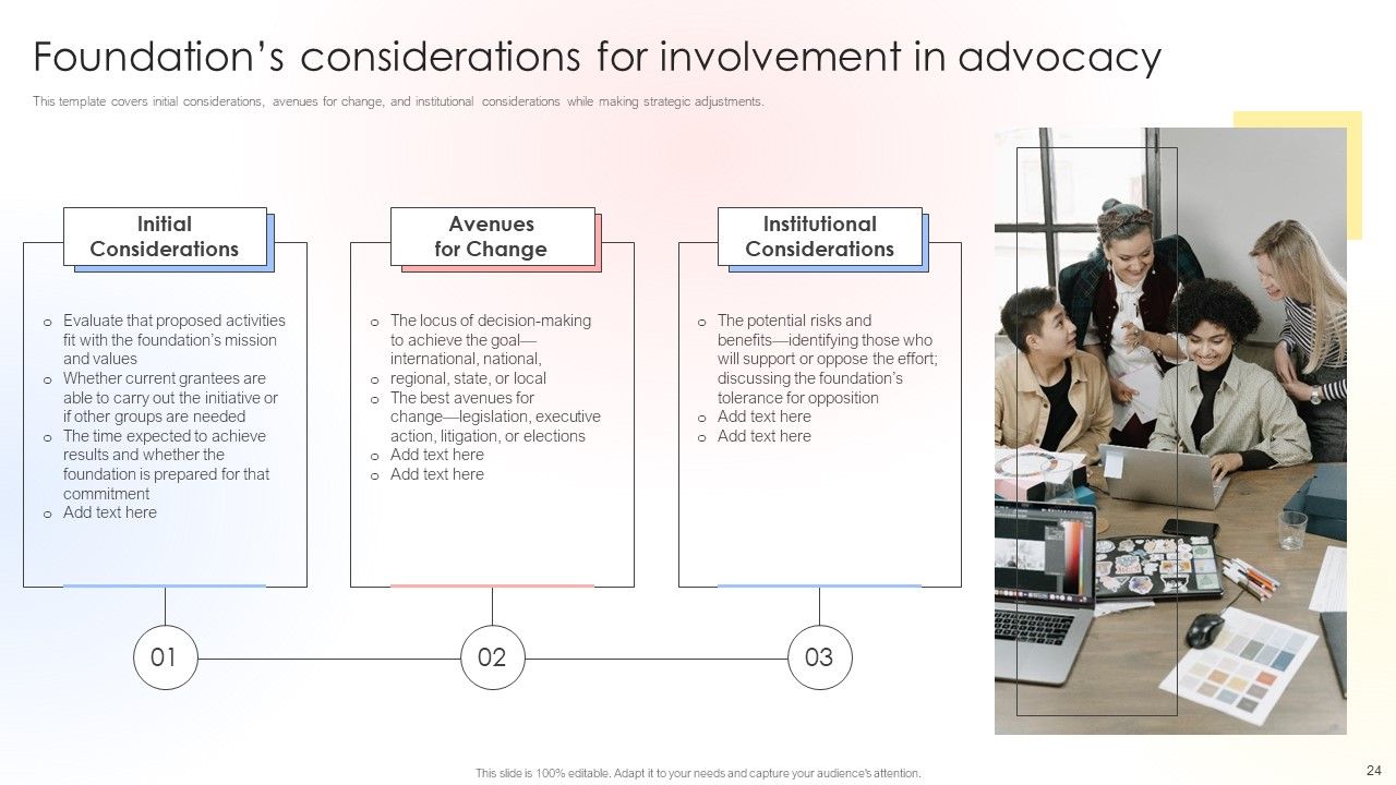 Charitable Leadership Playbook For Policy Advocacy Ppt PowerPoint Presentation Complete Deck With Slides Slide24