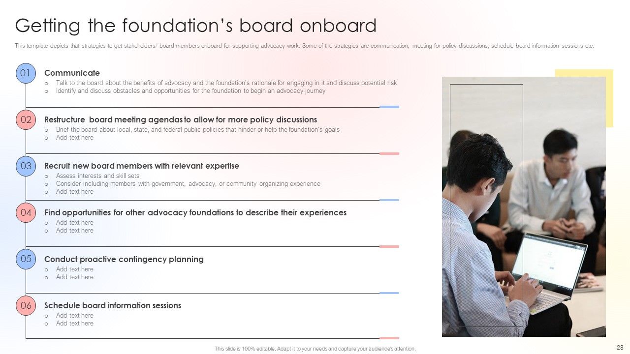 Charitable Leadership Playbook For Policy Advocacy Ppt PowerPoint Presentation Complete Deck With Slides Slide28
