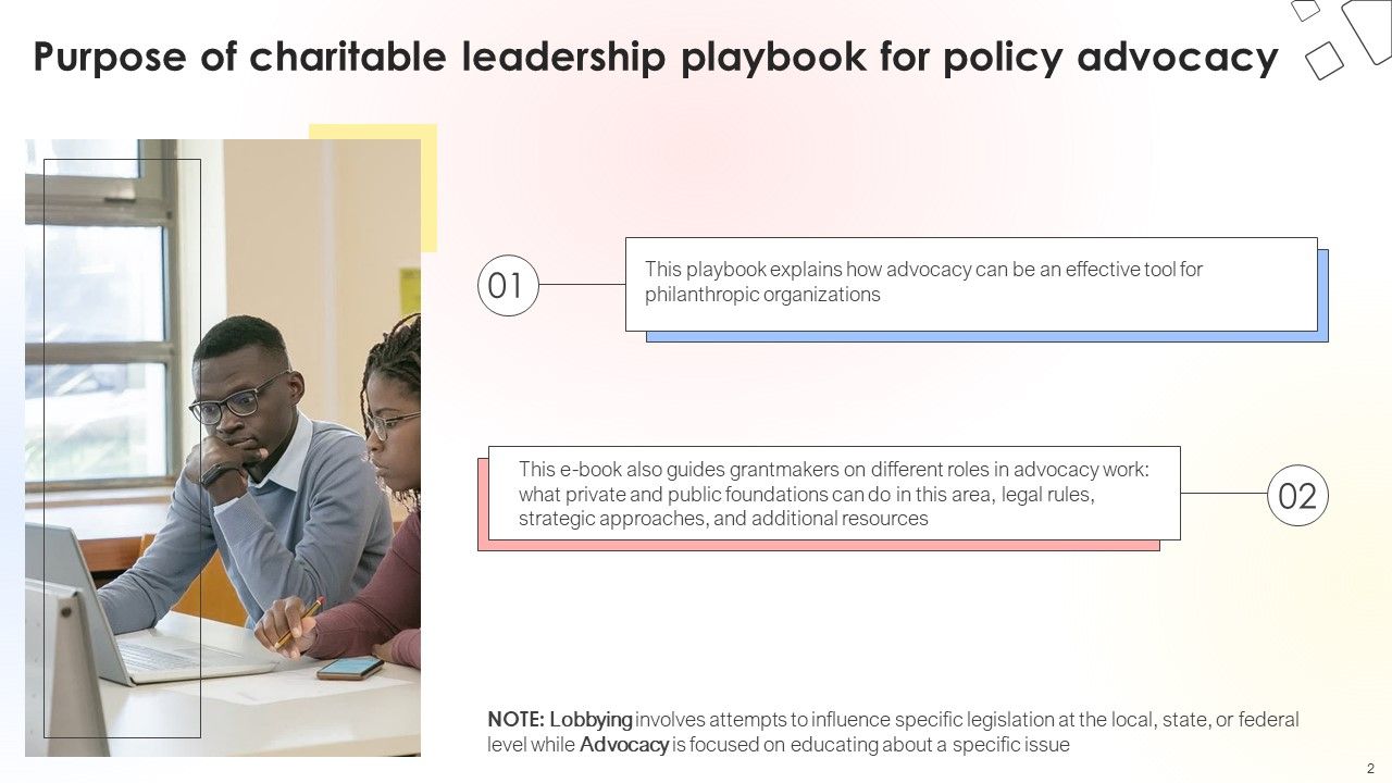Charitable Leadership Playbook For Policy Advocacy Ppt PowerPoint Presentation Complete Deck With Slides Slide02