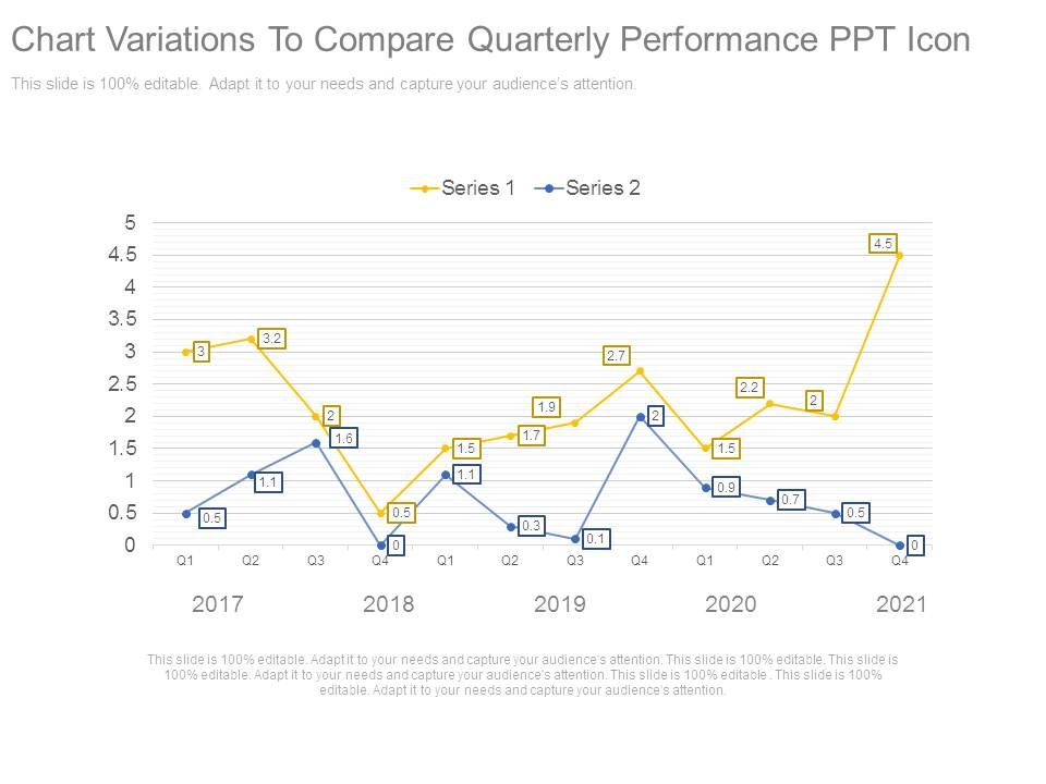 Chart_Variations_To_Compare_Quarterly_Performance_Ppt_Icon_1.jpg