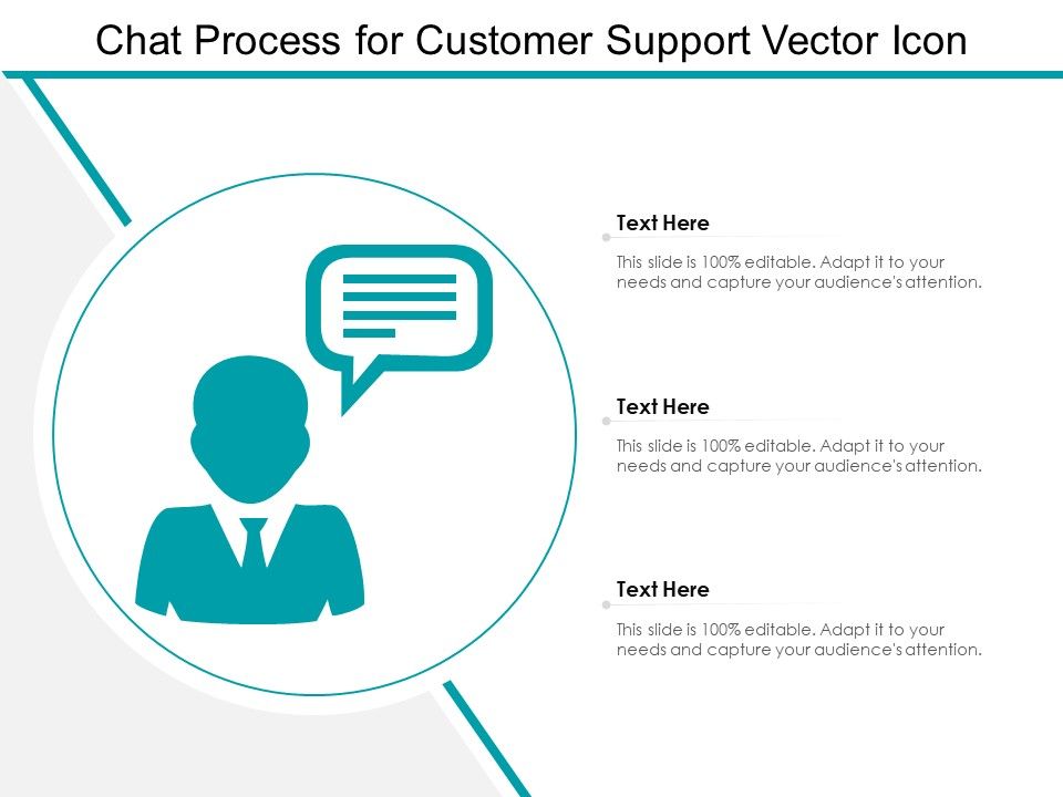 Chat_Process_For_Customer_Support_Vector_Icon_Ppt_PowerPoint_Presentation_Icon_File_Formats_PDF_Slide_1.jpg