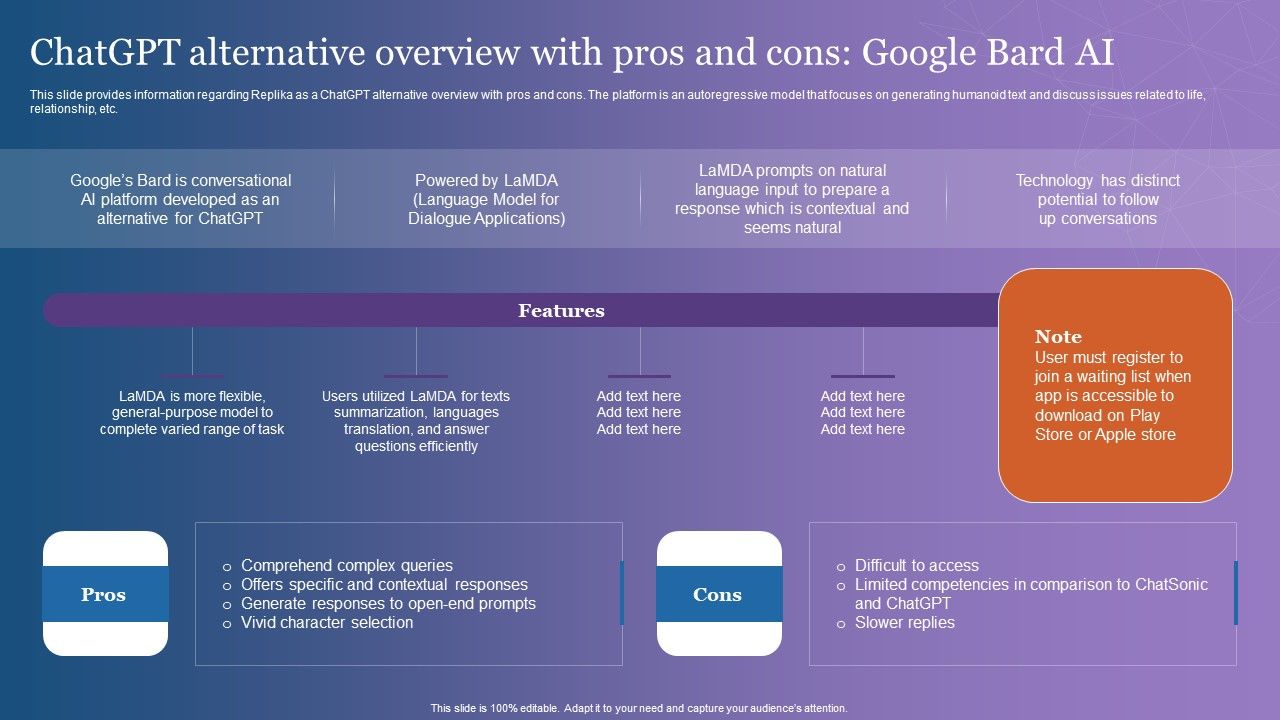 Chatgpt_Alternative_Overview_With_Pros_And_Cons_Google_Bard_AI_Icons_PDF_Slide_1.jpg