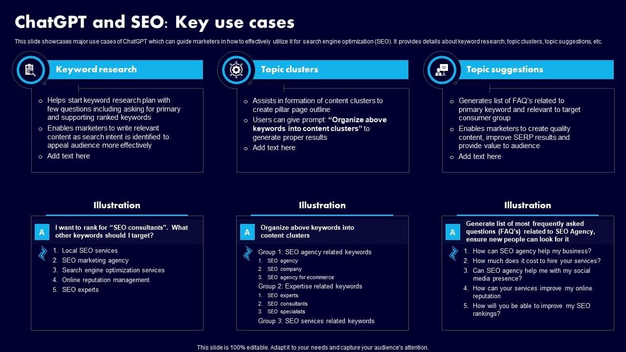 Chatgpt_And_SEO_Key_Use_Cases_Ppt_Slides_Icon_PDF_Slide_1.jpg