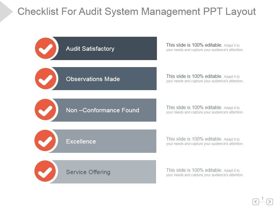 Checklist For Audit System Management Ppt PowerPoint Presentation ...