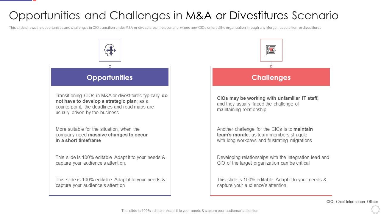 Chief_Information_Officer_In_Improving_Organizational_Value_Or_Divestitures_Scenario_Icons_PDF_Slide_1.jpg