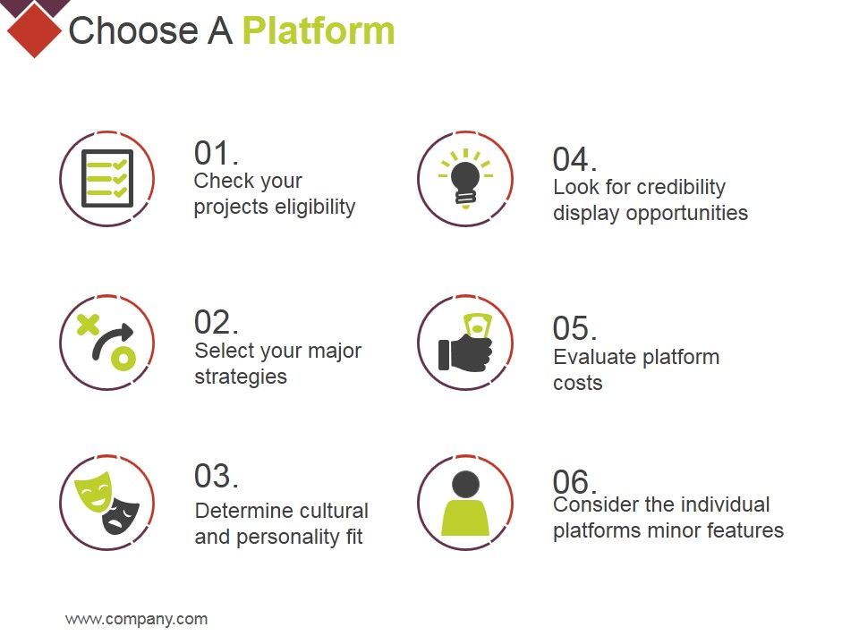 Choose A Platform Ppt PowerPoint Presentation Infographic Template ...