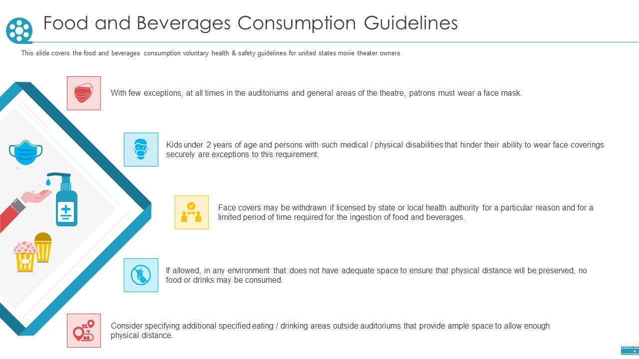 Cinemas_Food_And_Beverages_Consumption_Guidelines_Ppt_Icon_Vector_PDF_Slide_1.jpg
