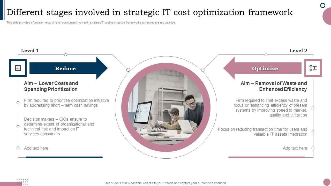 Cios_Guide_To_Optimize_Different_Stages_Involved_In_Strategic_IT_Cost_Optimization_Icons_PDF_Slide_1.jpg