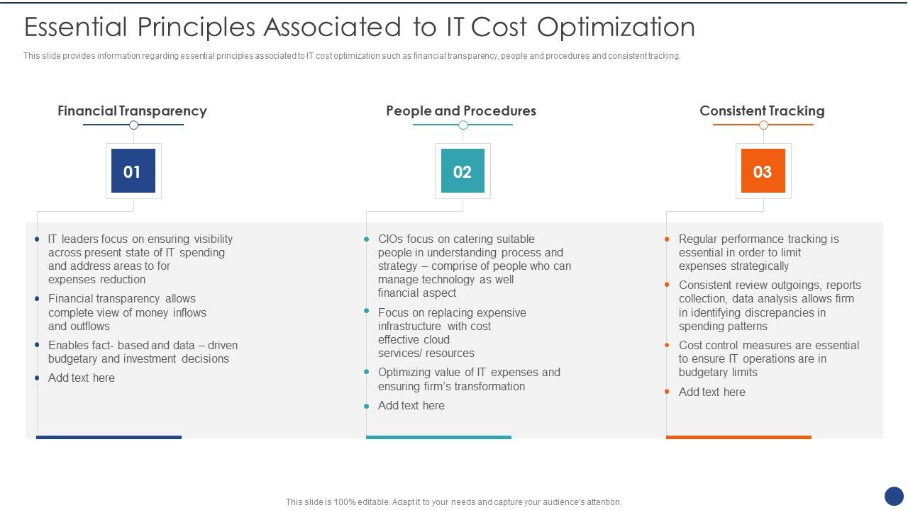 Cios_Value_Optimization_Essential_Principles_Associated_To_IT_Cost_Optimization_Icons_PDF_Slide_1.jpg