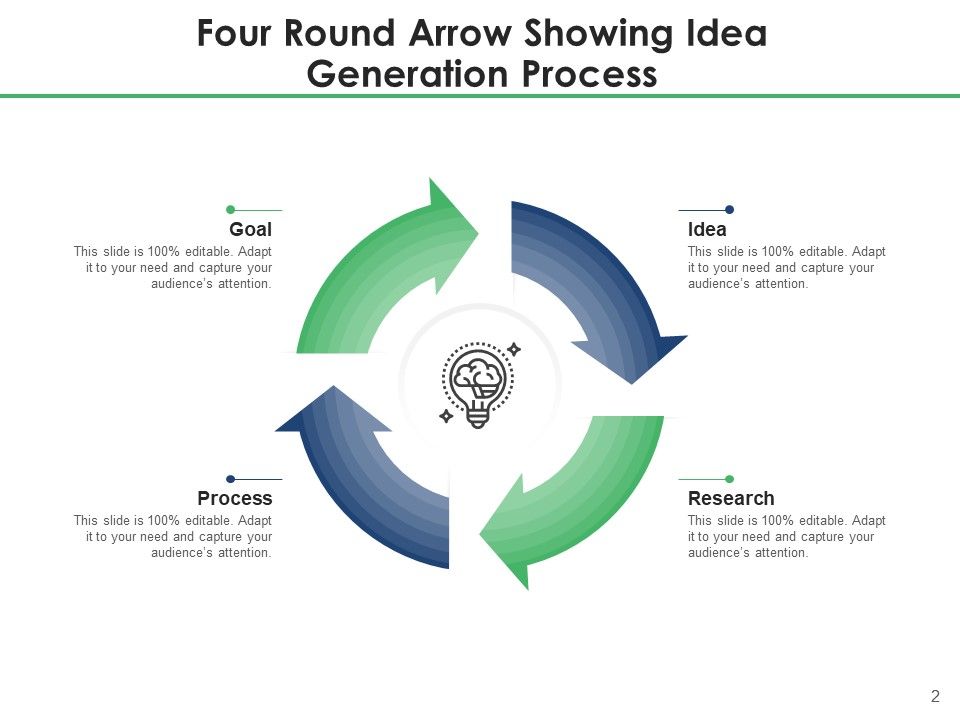 Circular Arrows Organization Leadership Ppt PowerPoint Presentation Complete Deck Slide02