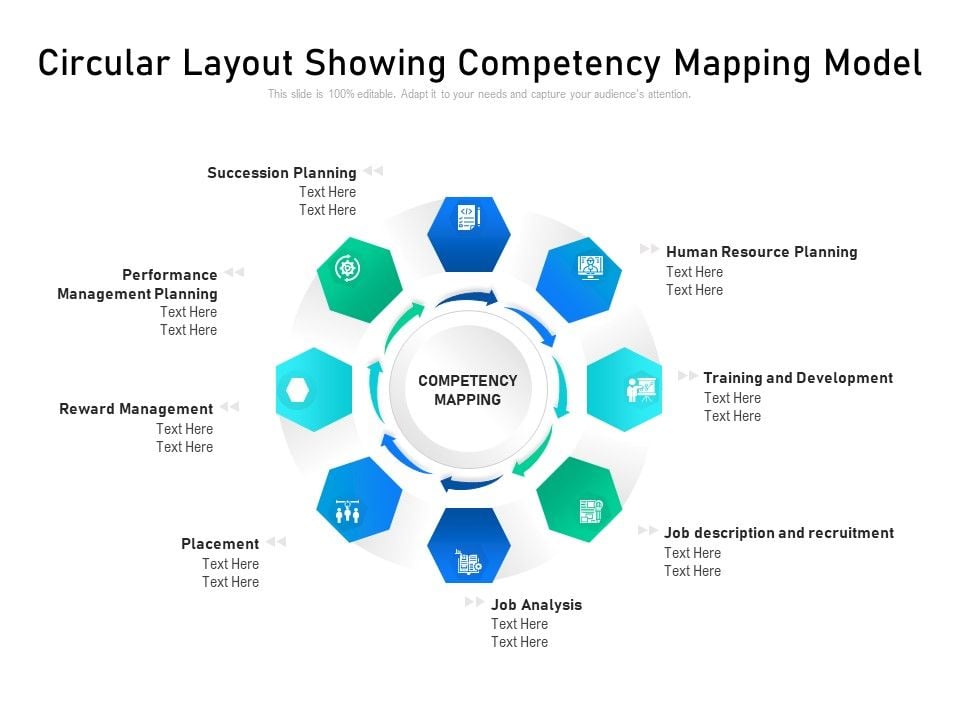 Circular_Layout_Showing_Competency_Mapping_Model_Ppt_PowerPoint_Presentation_Icon_Example_PDF_Slide_1.jpg