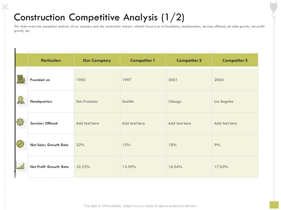 Civil_Contractors_Construction_Competitive_Analysis_Competitive_Ppt_Icon_Format_Ideas_PDF_Slide_1.jpg