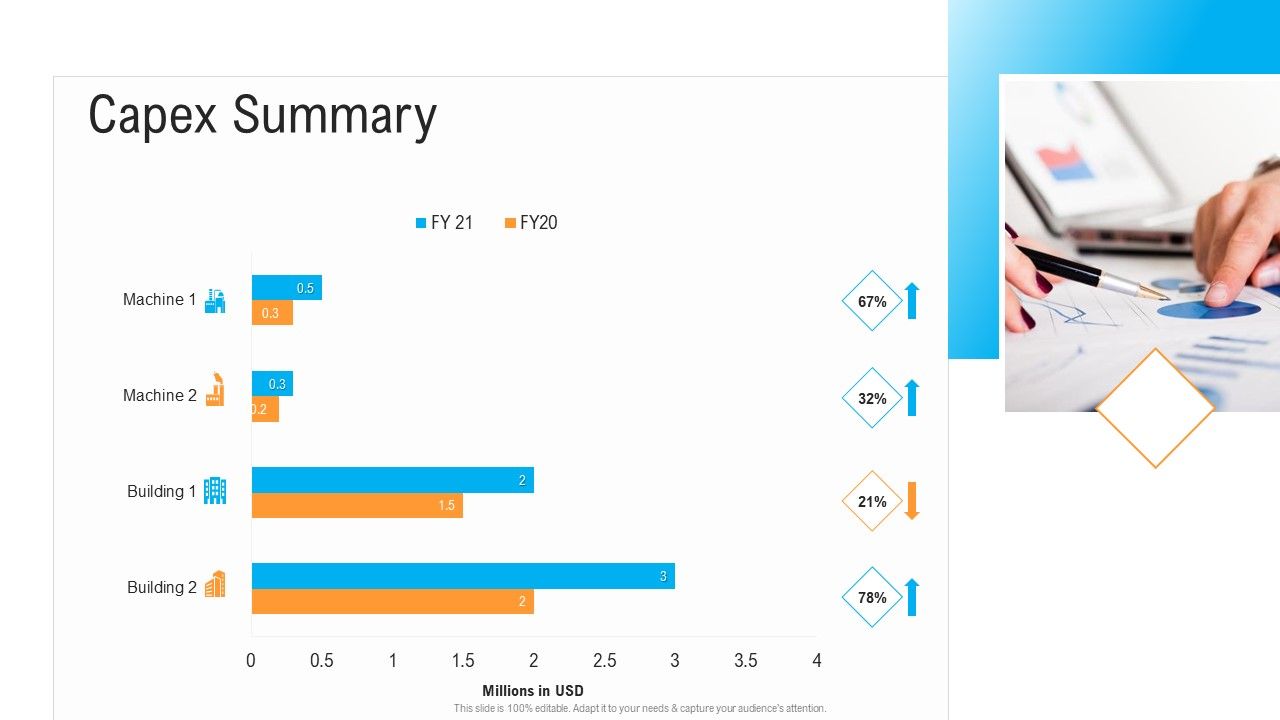 Civil_Infrastructure_Designing_Services_Management_Capex_Summary_Icons_PDF_Slide_1.jpg