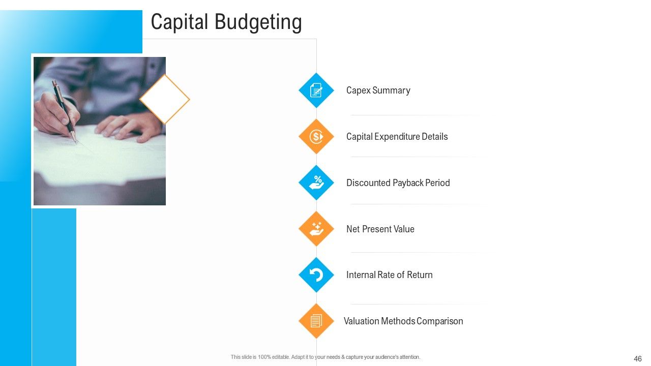 Civil Infrastructure Designing Services Management Ppt PowerPoint Presentation Complete With Slides Slide46
