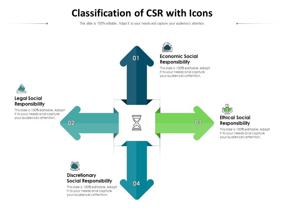 Classification_Of_CSR_With_Icons_Ppt_PowerPoint_Presentation_Ideas_Design_Templates_PDF_Slide_1.jpg