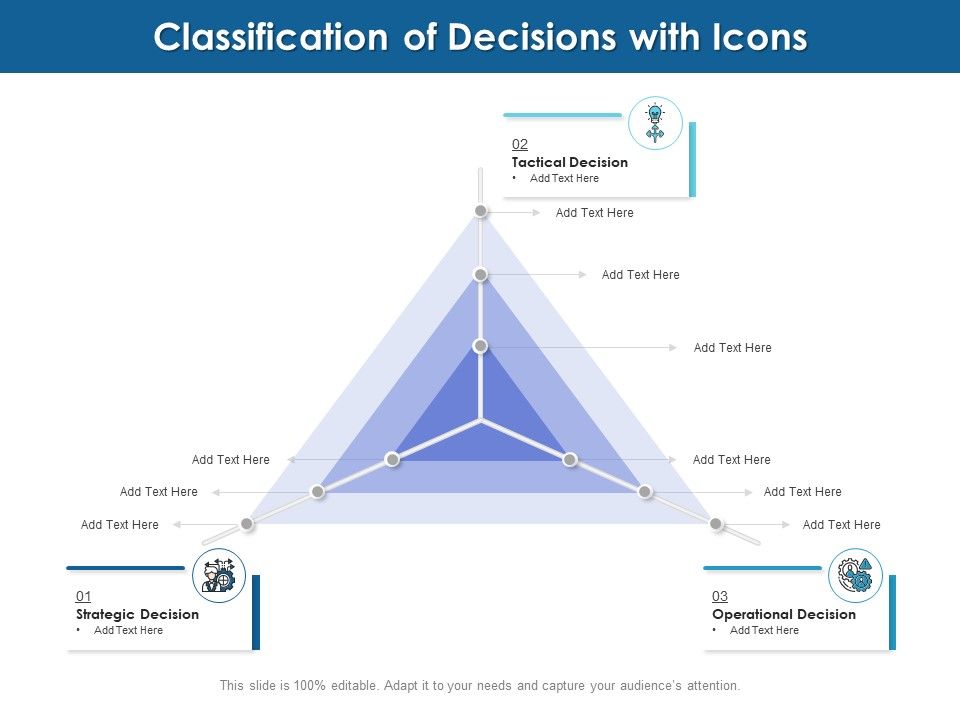 Classification_Of_Decisions_With_Icons_Ppt_PowerPoint_Presentation_File_Designs_PDF_Slide_1.jpg