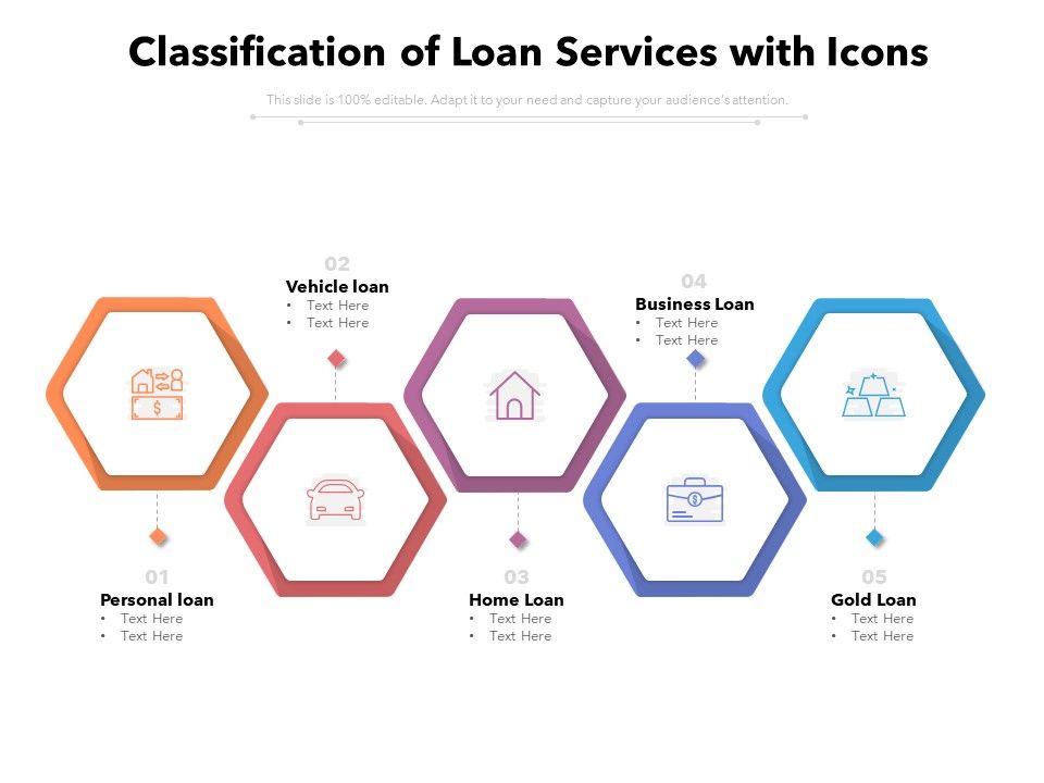 Classification_Of_Loan_Services_With_Icons_Ppt_PowerPoint_Presentation_Icon_Guidelines_PDF_Slide_1.jpg