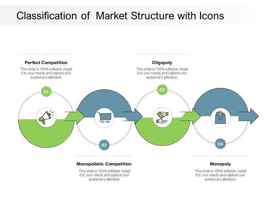 Classification_Of_Market_Structure_With_Icons_Ppt_PowerPoint_Presentation_Professional_Designs_Download_Slide_1.jpg