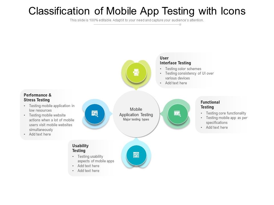 Classification_Of_Mobile_App_Testing_With_Icons_Ppt_PowerPoint_Presentation_Gallery_Rules_PDF_Slide_1.jpg