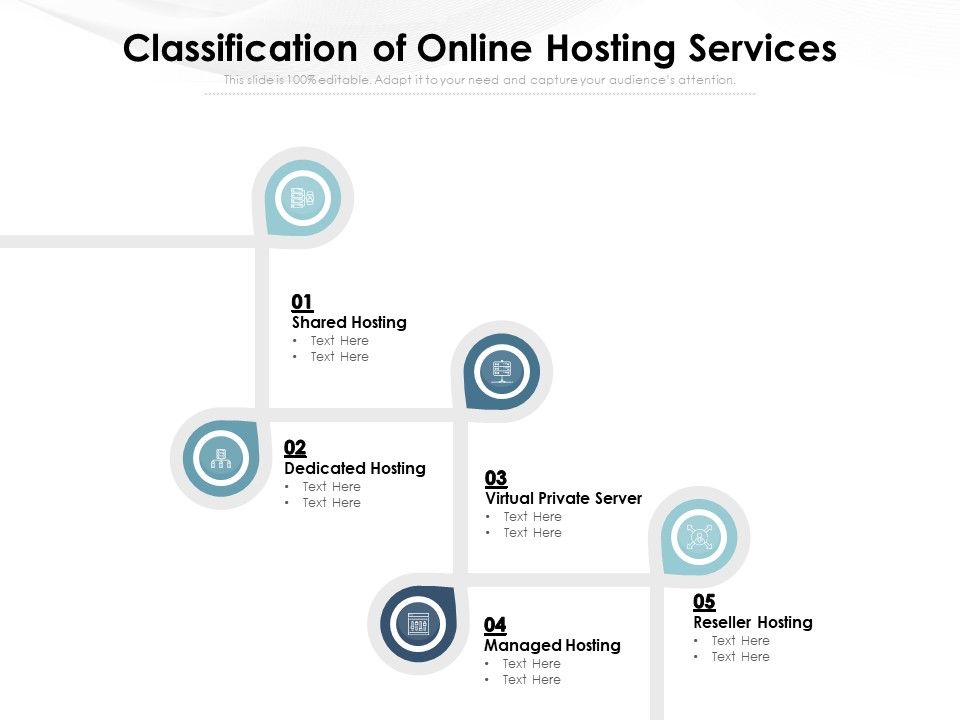 Classification_Of_Online_Hosting_Services_Ppt_PowerPoint_Presentation_Infographics_Icons_PDF_Slide_1.jpg