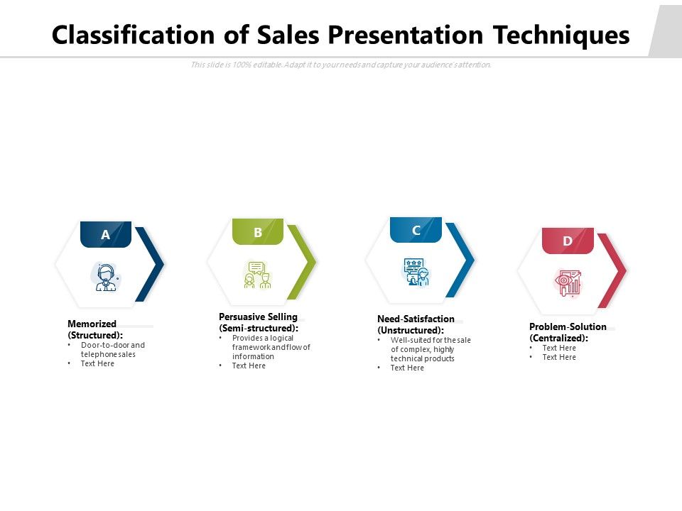 Classification_Of_Sales_Presentation_Techniques_Ppt_PowerPoint_Presentation_Icon_Outline_PDF_Slide_1.jpg
