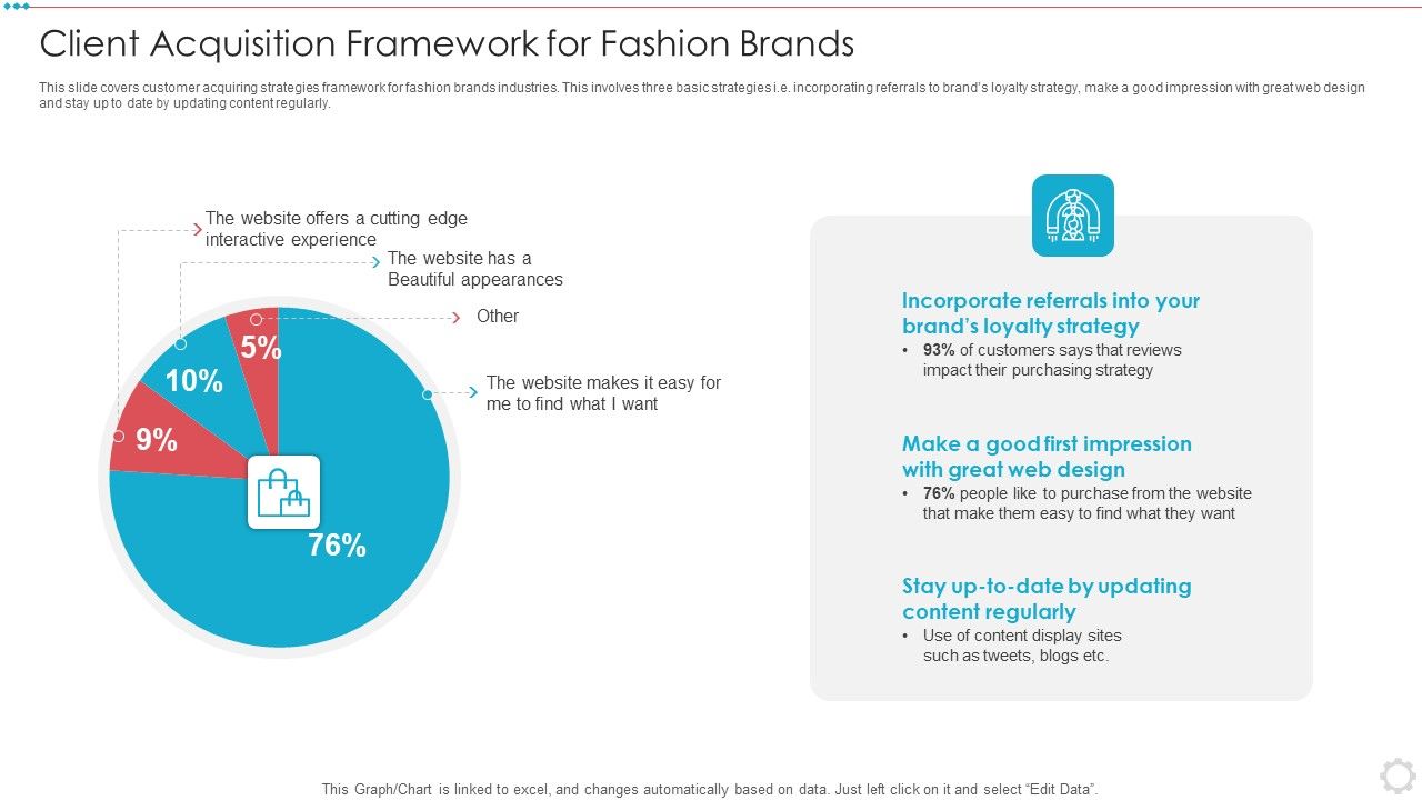 Client_Acquisition_Framework_For_Fashion_Brands_Icons_PDF_Slide_1.jpg