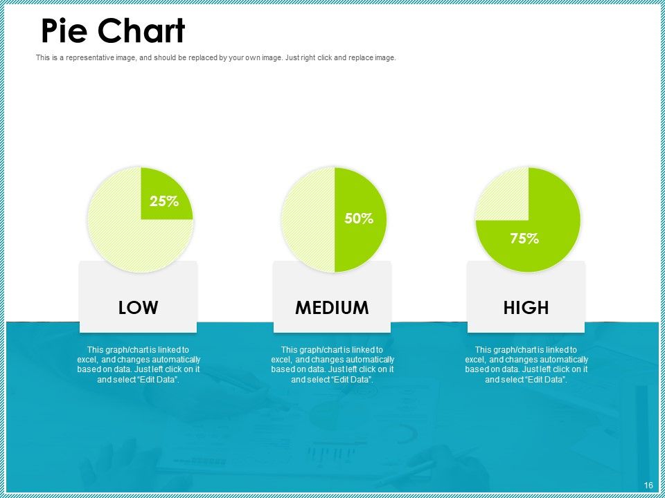 Client Centric Strategies Topics PDF Slide16