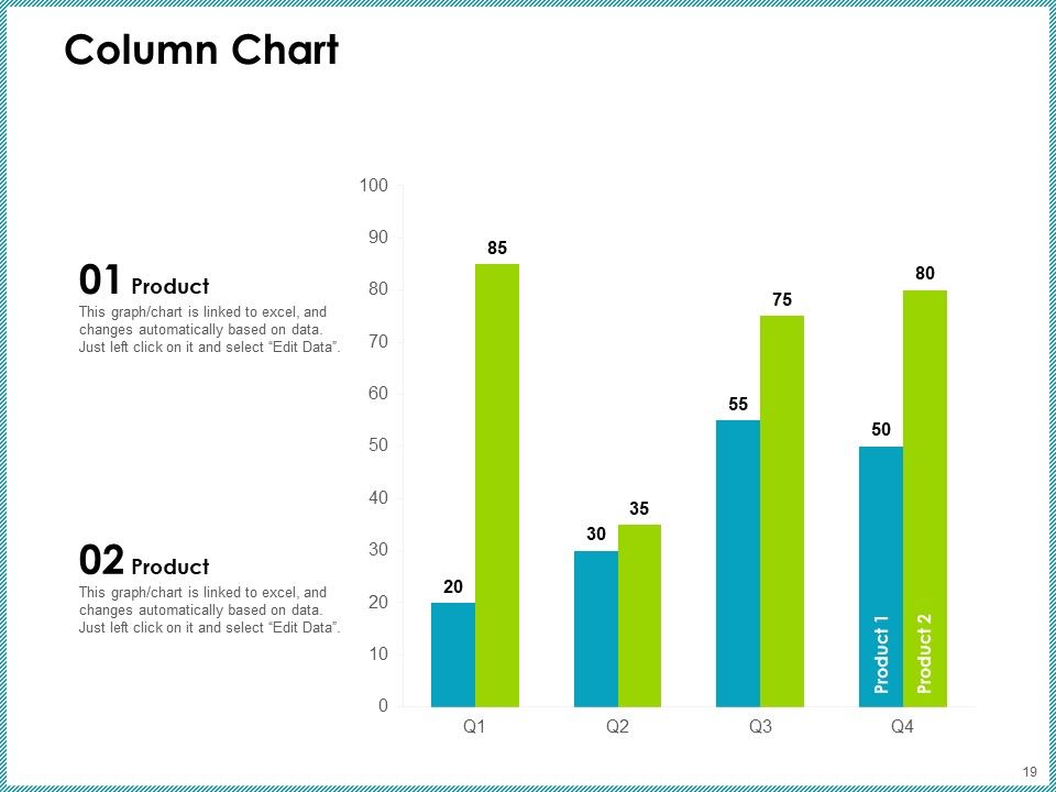 Client Centric Strategies Topics PDF Slide19