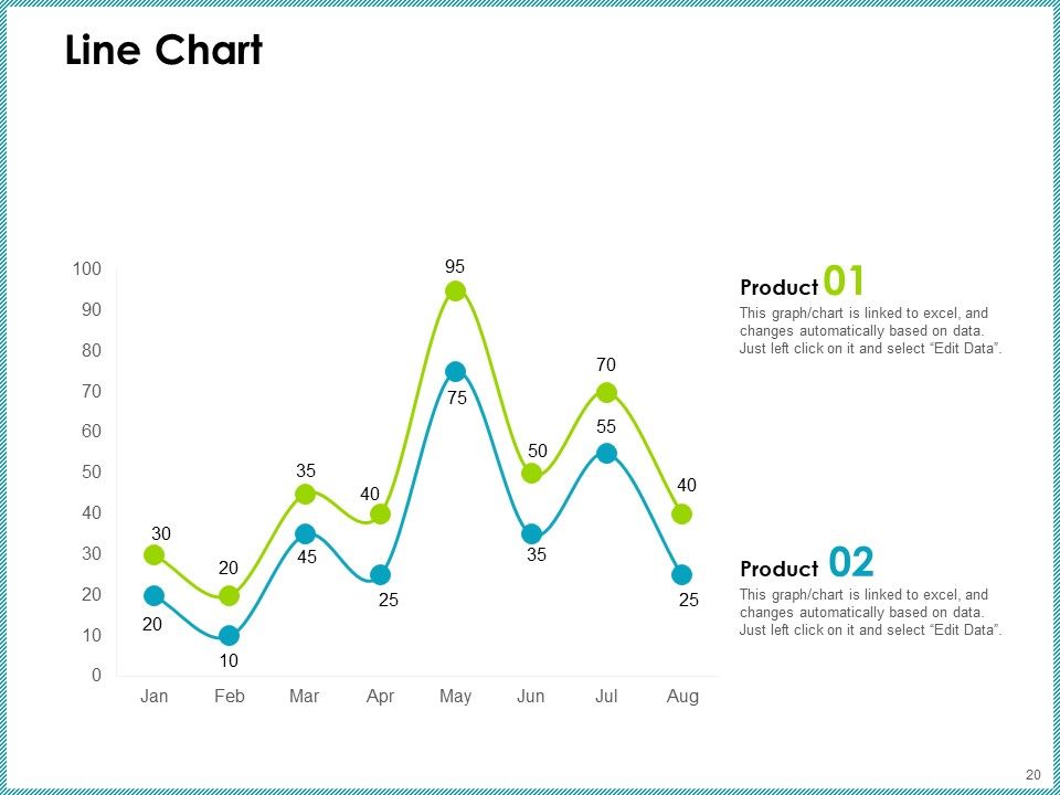 Client Centric Strategies Topics PDF Slide20