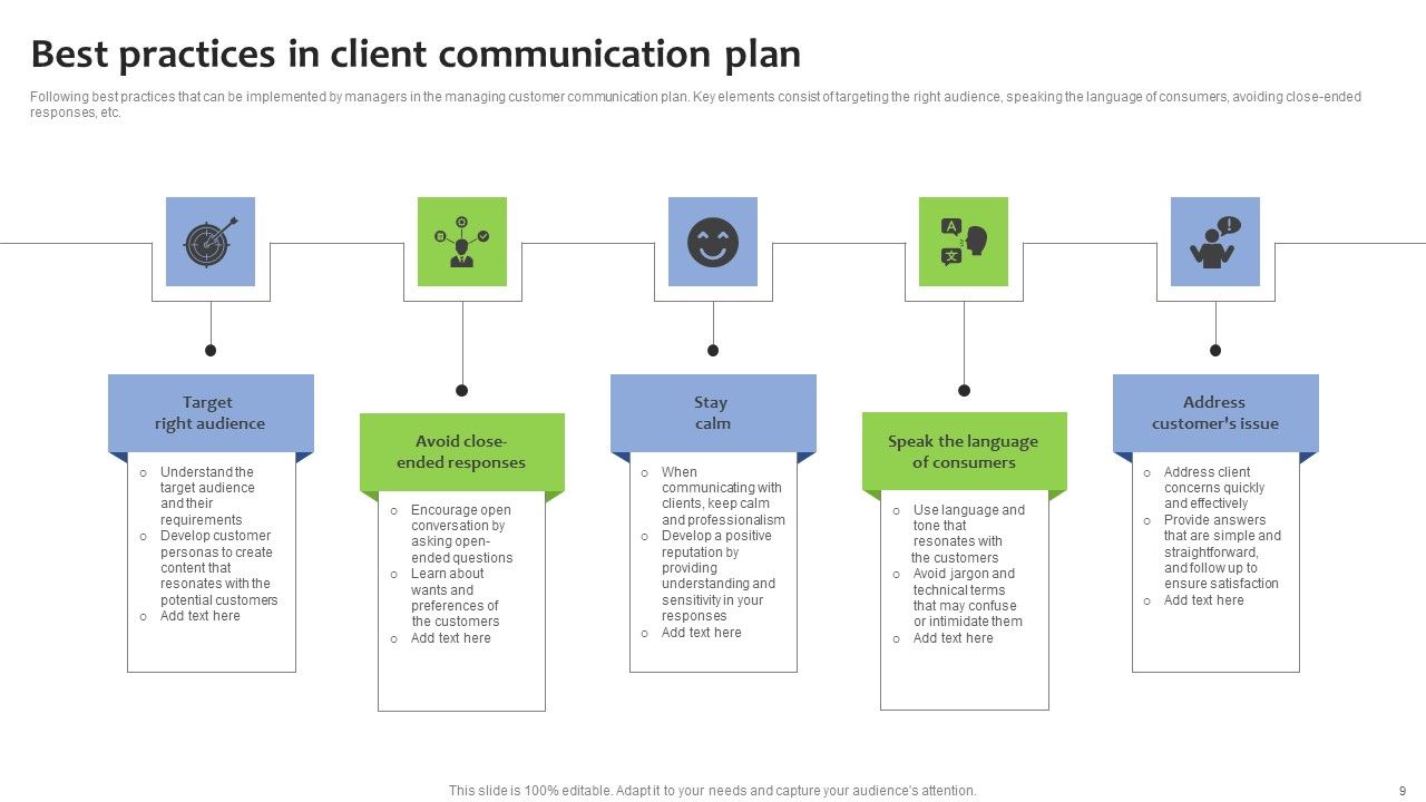 Client Communication Plan Ppt PowerPoint Presentation Complete Deck With Slides Slide09