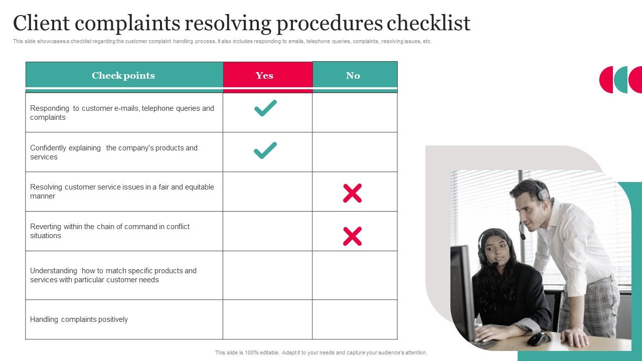 Client Complaints Resolving Procedures Checklist Microsoft PDF